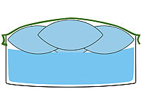 ; Schwimmende Getränkebars Schwimmende Getränkebars Schwimmende Getränkebars Schwimmende Getränkebars 