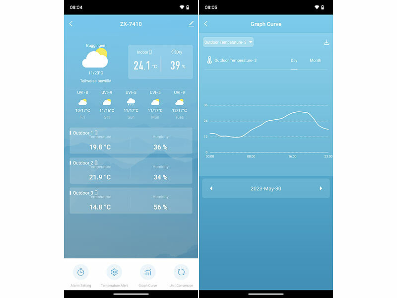 ; Wetterstationen mit Farb-Display, Funkuhr und Außensensor Wetterstationen mit Farb-Display, Funkuhr und Außensensor Wetterstationen mit Farb-Display, Funkuhr und Außensensor 